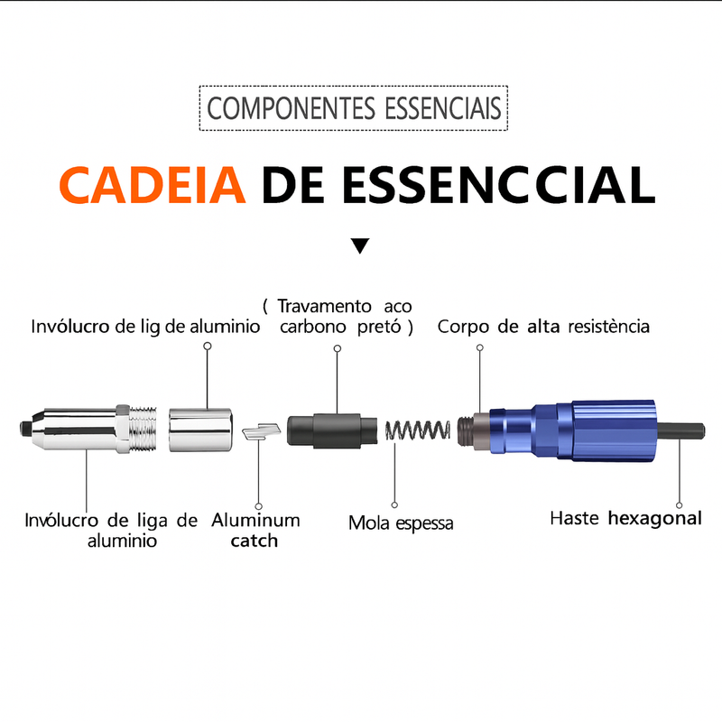 Adaptador Rebitador